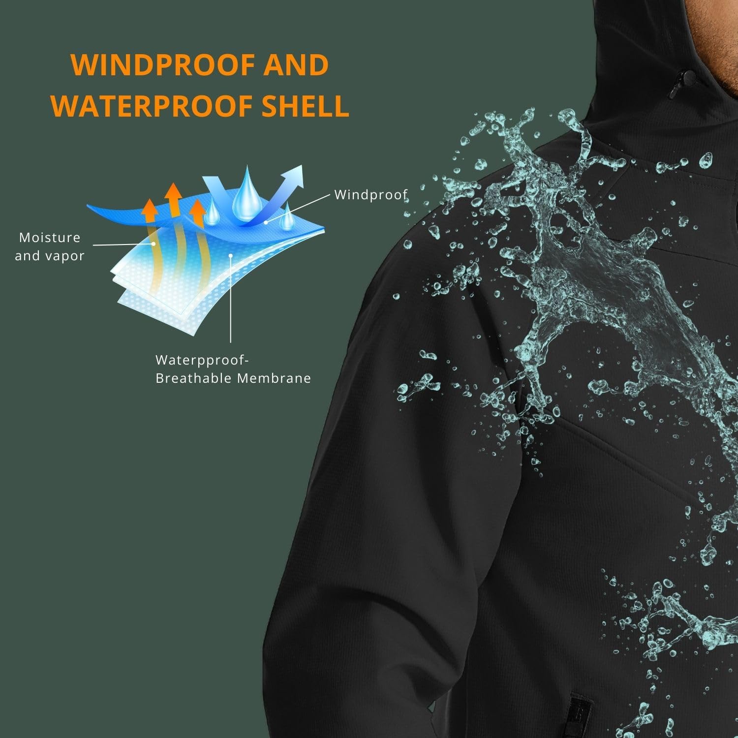 Wulibike 冬サイクリングジャケット男性防水ランニング - Running Gear In The Cold のレビューと価格